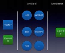 有失信的黑客联系方式(有失信的黑客联系方式怎么处理)