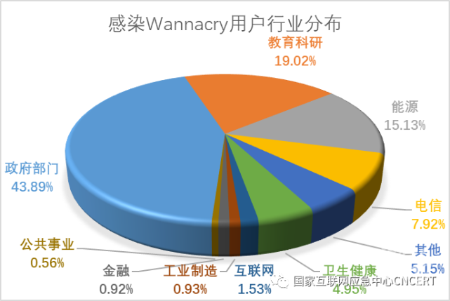 黑客与计算机病毒的联系(黑客与计算机病毒是一回事吗)