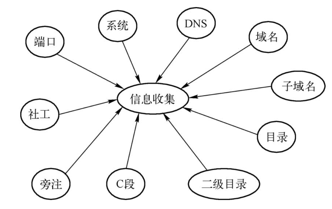 黑客技术联系(黑客技术联系方式大全)