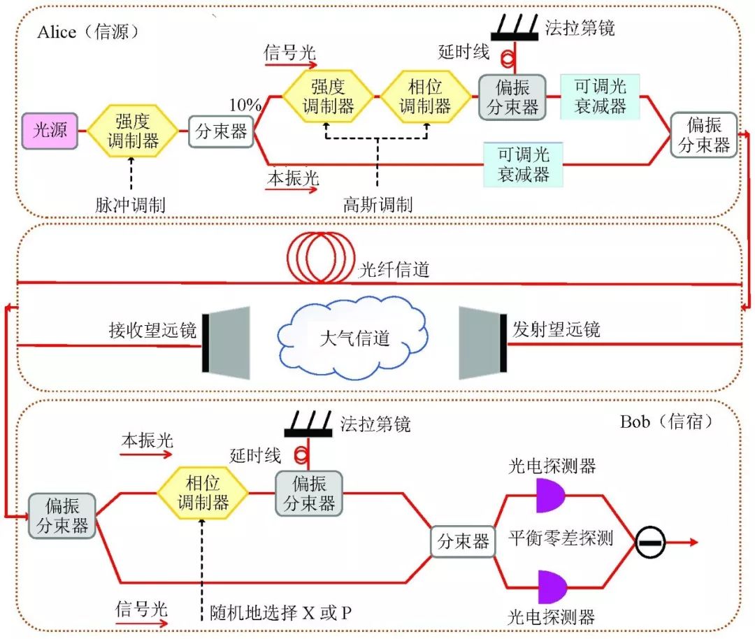 黑客联系方法-推荐略问(2021年黑客一般怎么联系)