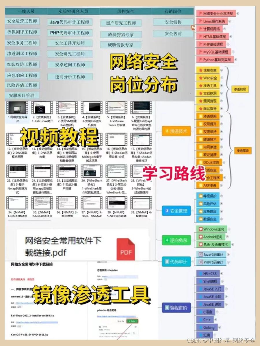 有黑客联系方式吗安全吗(有黑客的联系方式吗)