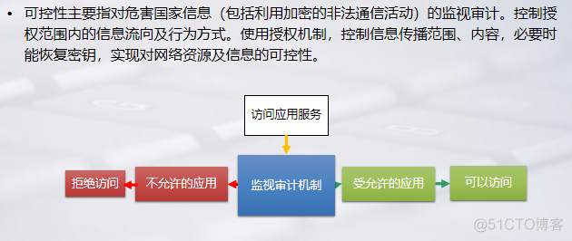 黑客培训班联系人怎么删除(黑客培训班联系人怎么删除掉)