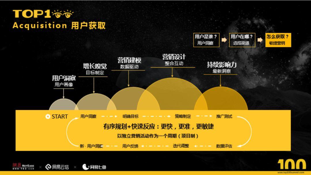 黑客工作怎样找客户联系(黑客工作怎样找客户联系方式)