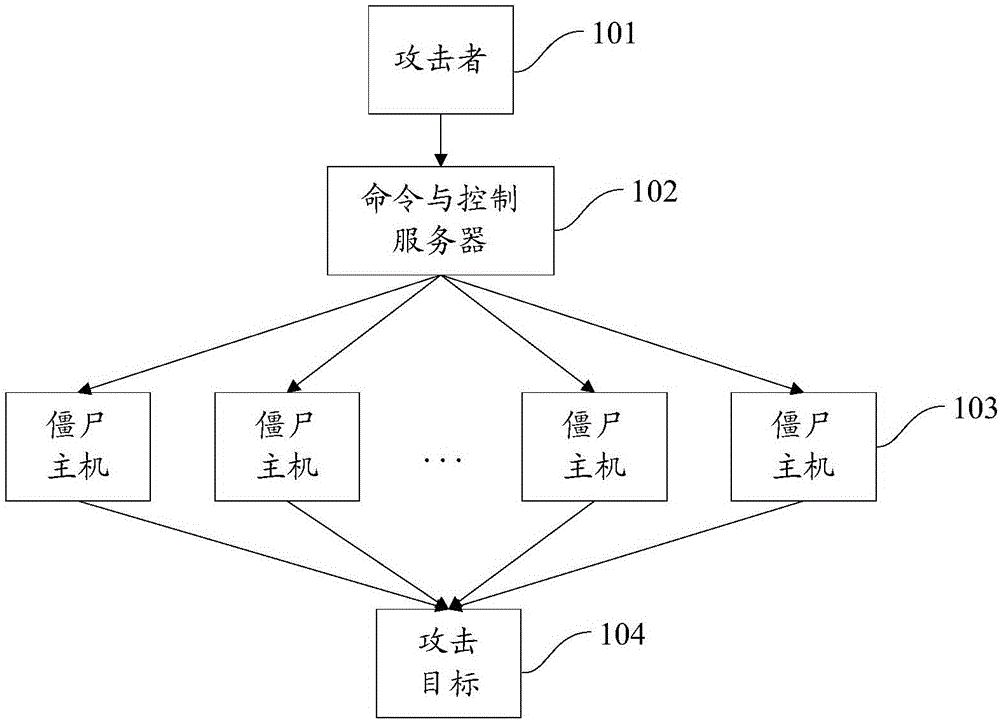 黑客合作的联系方式是(有人知道黑客联系方式吗)