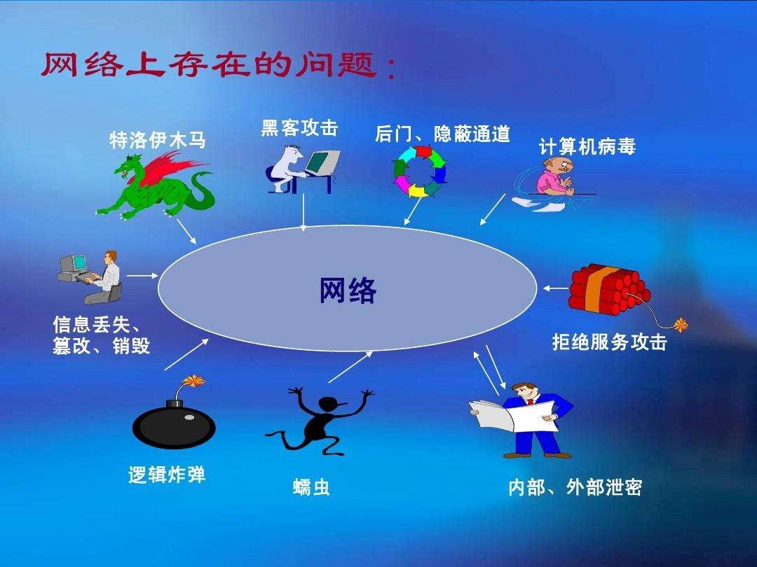 入侵黑客联系(黑客入侵会被发现吗)