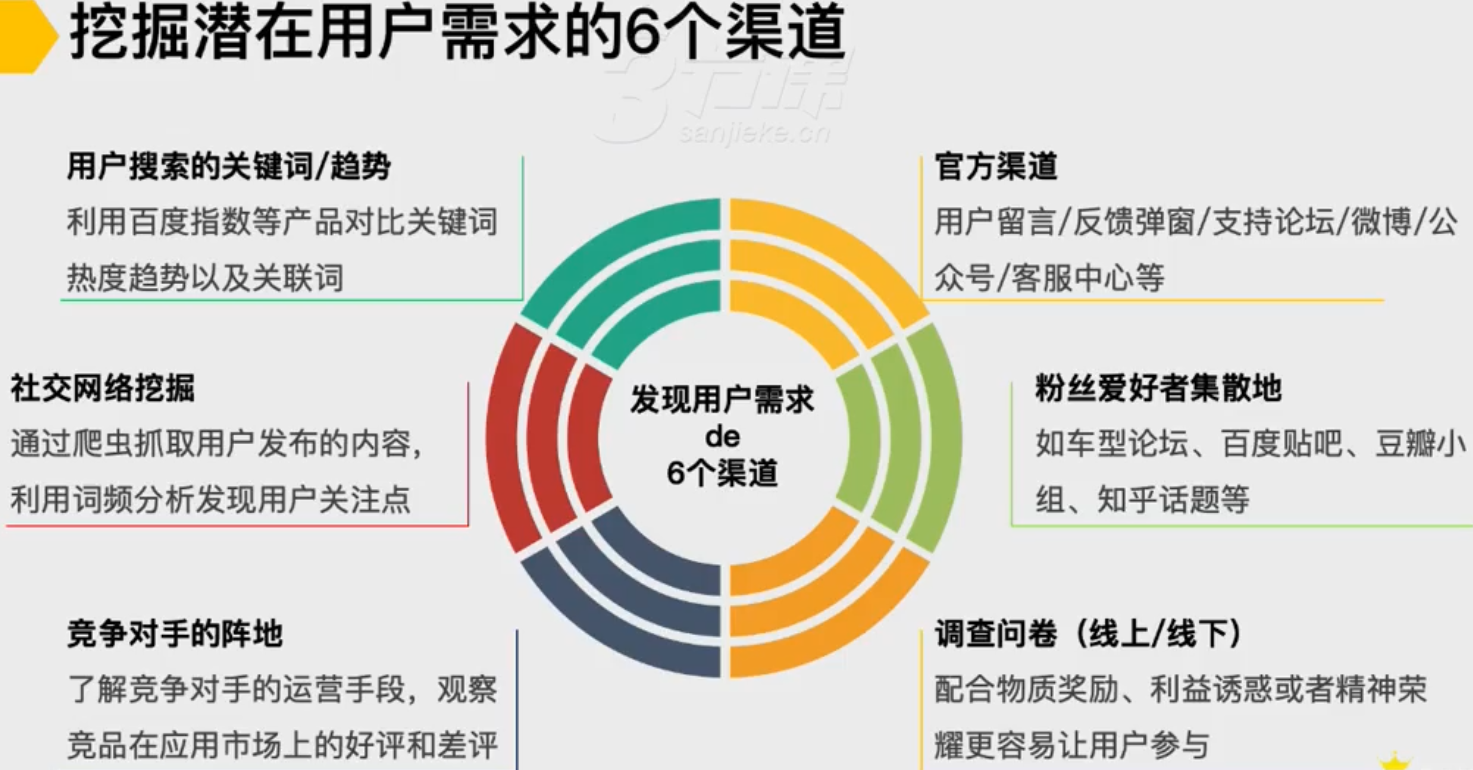 怎样通过渠道联系黑客(怎样通过渠道联系黑客帮忙)