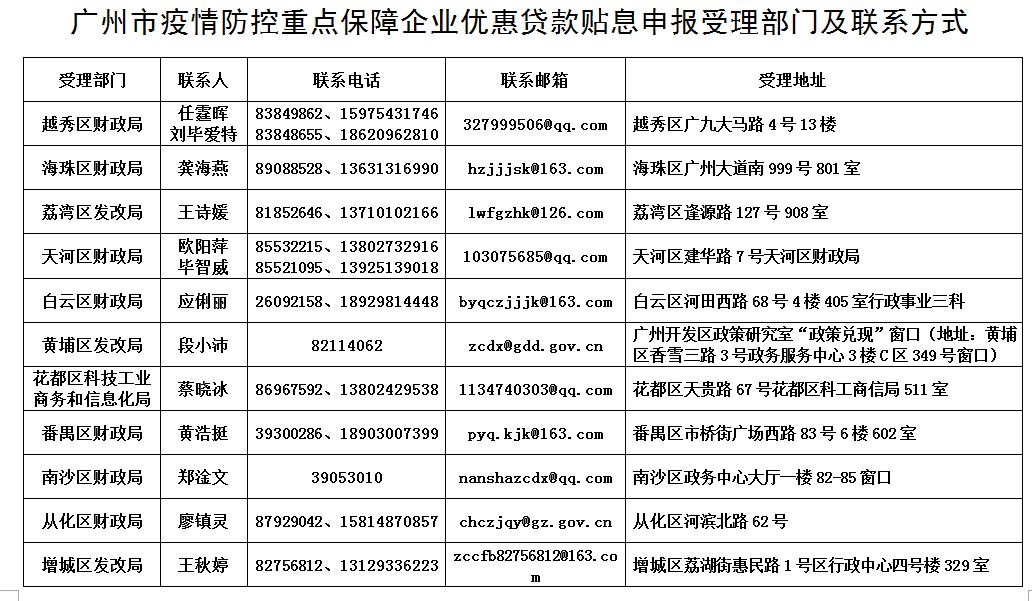 黑客贷款联系电话(黑客 贷款)