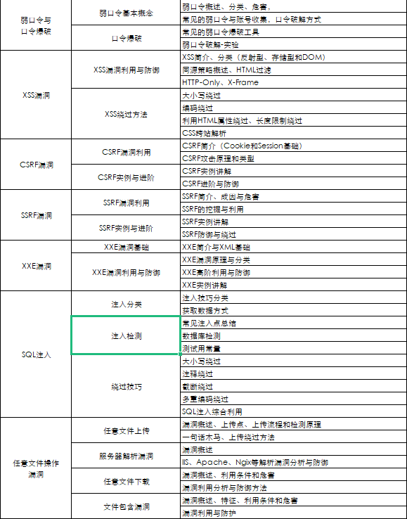 怎么能联系上网络黑客(怎么样能联系黑客)