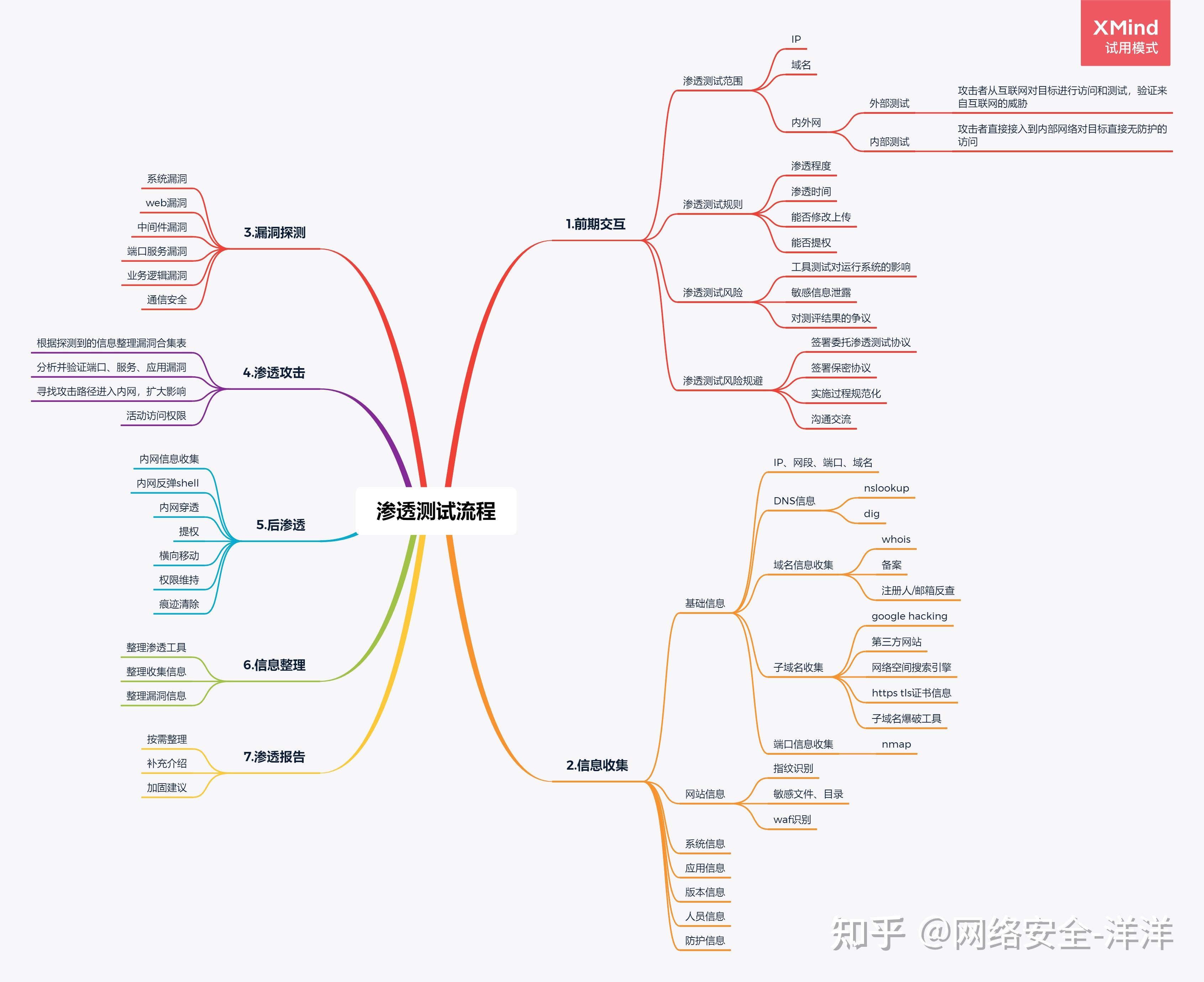 联系黑客的方式(怎么能联系黑客)